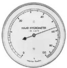 HAAR-HIGROMETER -500 V 60° 100 20 30 40 50 60 Horizontal gauge