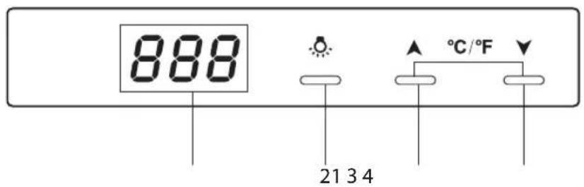 888 21 3 4 ℃/℉