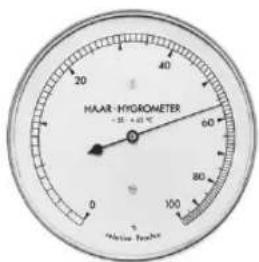 HAAR-HYDROMETER -50 °C 60° 80° 100° 20° 30° 40° 50° 60° 70° 80° 90° 100°