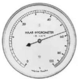 HAAR-HIGROMETER -500V 60° 100 20 30 40 50 60 Mitarie frücker
