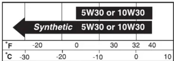 JONSERED ST2109E - V-hihnat - 1