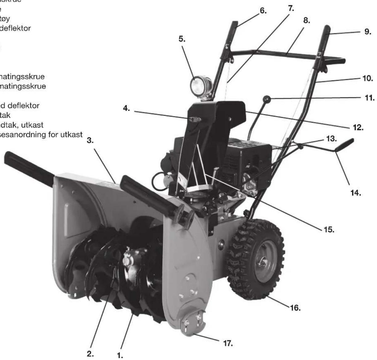 Biltema ST 6502 - OVERSIKTSBILDE - 1