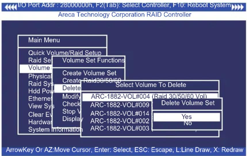 I/O Port Addr : 28000000h, F2(Tab): Select Controller, F10: Reboot System Areca Technology Corporation RAID Controller Main Menu Quick Volume/Raid Setup Raid Set Volume Set Functions Volume Physical Create Volume Set Raid Sys Create Raid30/50/60 Hdd Pow Delete Select Volume To Delete Ethernet Modify…