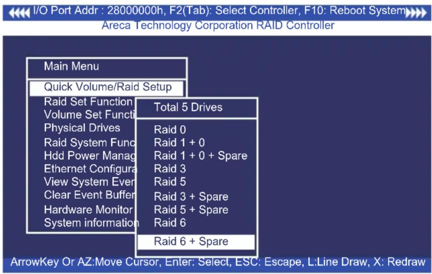 I/O Port Addr : 28000000h, F2(Tab): Select Controller, F10: Reboot System Areca Technology Corporation RAID Controller Main Menu Quick Volume/Raid Setup Raid Set Function Volume Set Function Physical Drives Raid System Func Hdd Power Manag Ethernet Configura View System Even Clear Event Buffer Hardw…