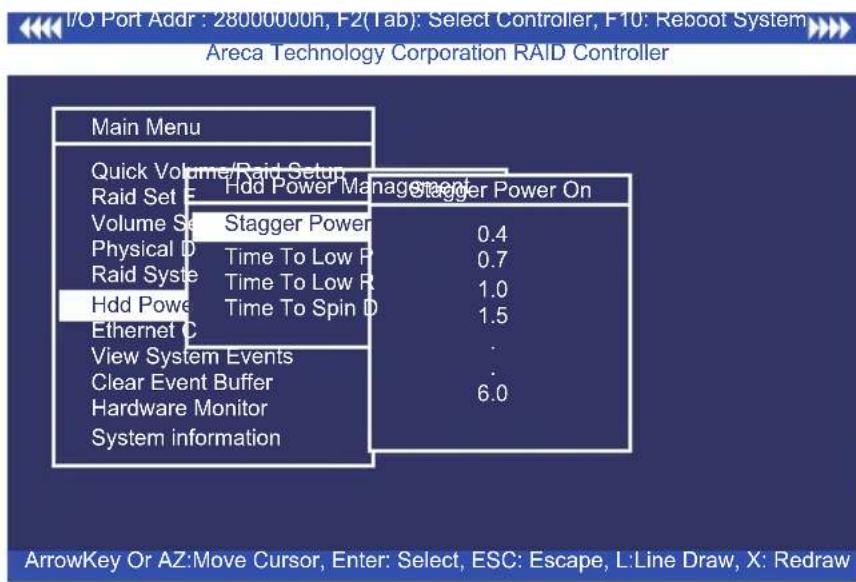 I/O Port Addr : 2800000h, F2(Tab): Select Controller, F10: Reboot System Areca Technology Corporation RAID Controller Main Menu Quick Volume/Raid Setup Raid Set E Volume Set Physical D Raid Syste Hdd Pow Ethernet C View System Events Clear Event Buffer Hardware Monitor System information Stagger Pow…
