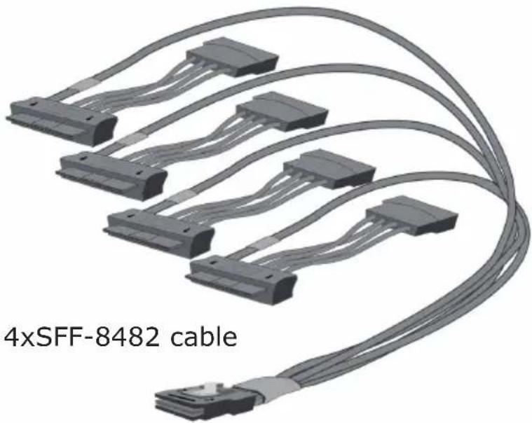 Coiled 4x SFF-8482 cable connector with multiple connectors (no text or symbols on the diagram itself)