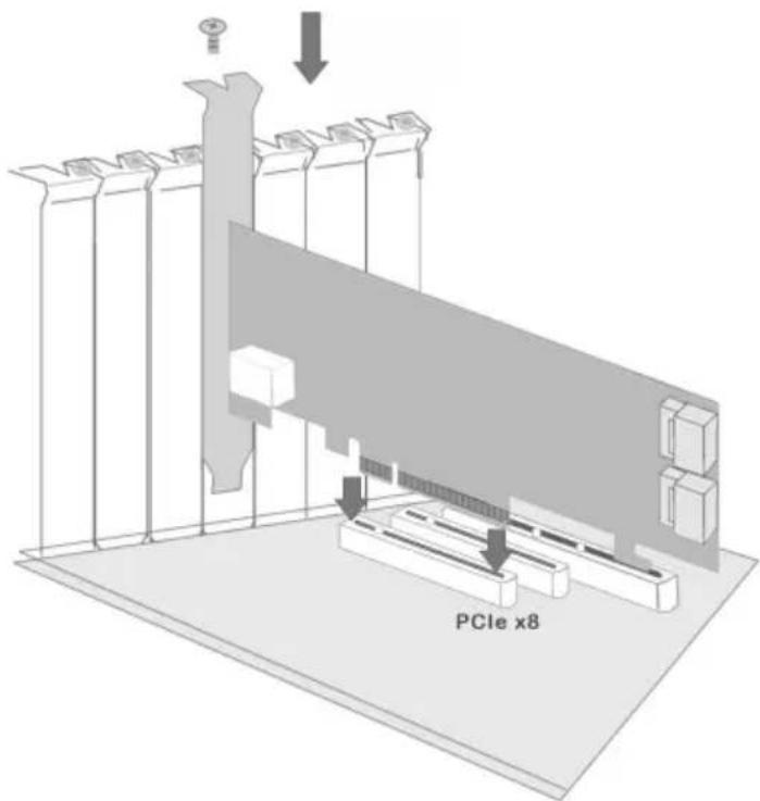 PCIe x8