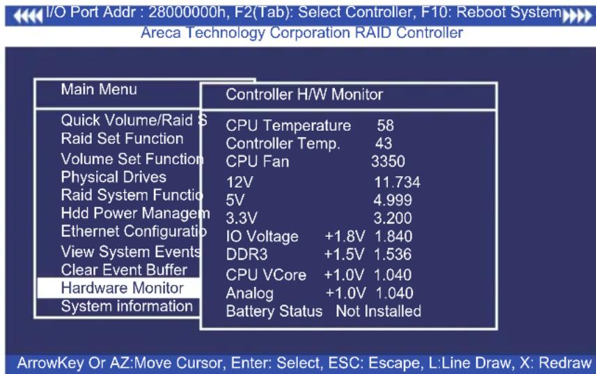 I/O Port Addr : 28000000h, F2(Tab): Select Controller, F10: Reboot System Areca Technology Corporation RAID Controller Main Menu Controller H/W Monitor Quick Volume/Raid S CPU Temperature 58 Raid Set Function Controller Temp. 43 Volume Set Function CPU Fan 3350 Physical Drives 12V 11.734 Raid System…