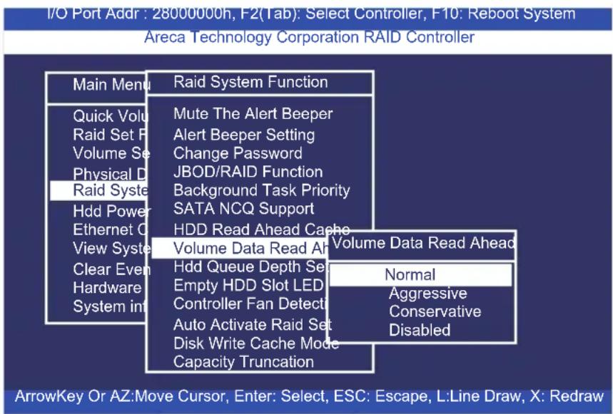 I/O Port Addr : 28000000h, F2(Tab): Select Controller, F10: Reboot System Areca Technology Corporation RAID Controller Main Menu Raid System Function Quick Volu Mute The Alert Beeper Raid Set P Alert Beeper Setting Volume Se Change Password Physical D JBOD/RAID Function Raid Syste Background Task Pr…