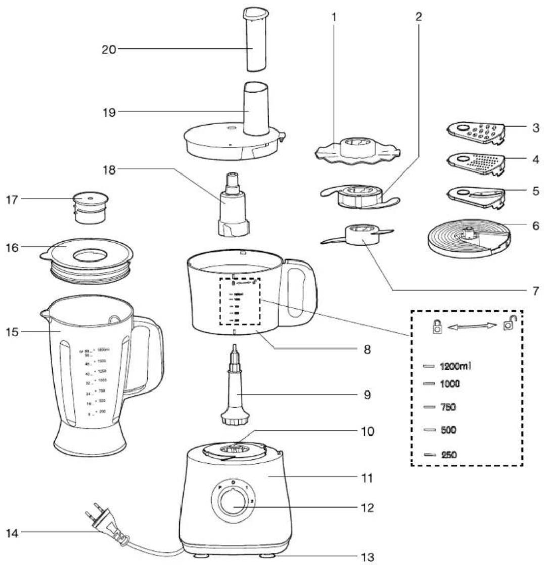 Exploded view diagram of a kitchen appliance with numbered parts and a detailed price scale for each item.
