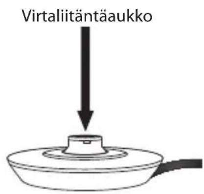 Logik LMF13E - Kuumennussekoitin - 3