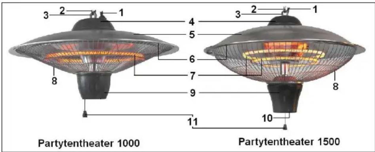 Partytentheater 1000 Partytentheater 1500