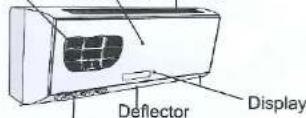 Mika MAC12SPL5 - OUTDOOR UNIT AND INDOOR UNIT - 1