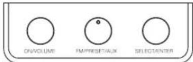 ON/VOLUME FM/PRESET/AUX SELECT/ENTER
