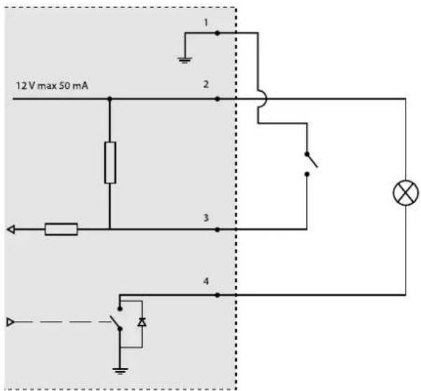 12 V max 50 mA 1 2 3 4