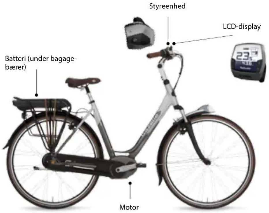 Styreenhed LCD-display Batteri (under bagage- bærer) Motor