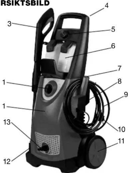 Biltema HPC 110B - Elsäkerhet - 1