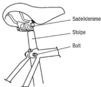 Sadelklemme Stolpe Bolt