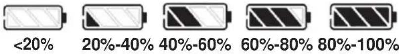 Devron Melbourne 28320 - Batterikapacitet - 1