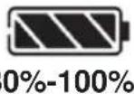 Devron Eco I-Vega 28004 - Batterikapacitet - 5