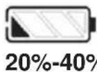 Devron Eco I-Vega 28004 - Batterikapacitet - 2