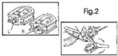 Fig.2