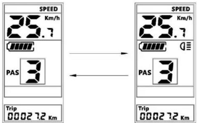 SPEED 25.7 PAS 3 Trip 0002 7.2 Km SPEED 25.7 PAS 3 Trip 0002 7.2 Km