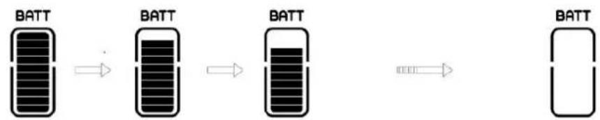 Kildemoes Logic 300 - Indikation af Batteri kapacitet - 1