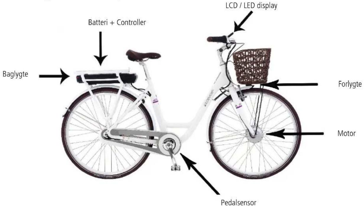 LCD / LED display Batteri + Controller Baglygte Forlygte Motor Pedalsensor
