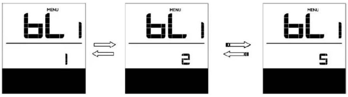 MENU BL 1 1 MENU BL 1 2 MENU BL 1 5