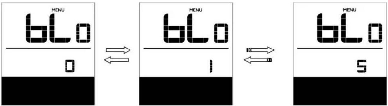 MENU blo 0 MENU blo 1 MENU blo 5