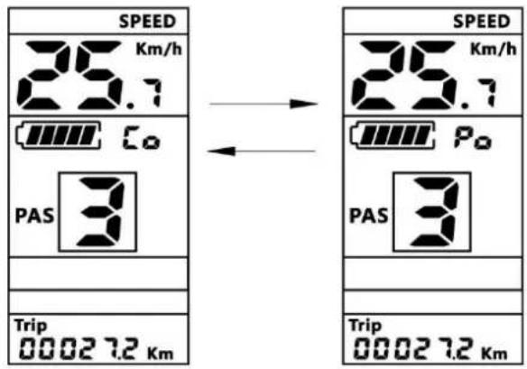 SPEED 25.7 Km/h Co PAS 3 Trip 00027.2 Km SPEED 25.7 Km/h Po PAS 3 Trip 00027.2 Km