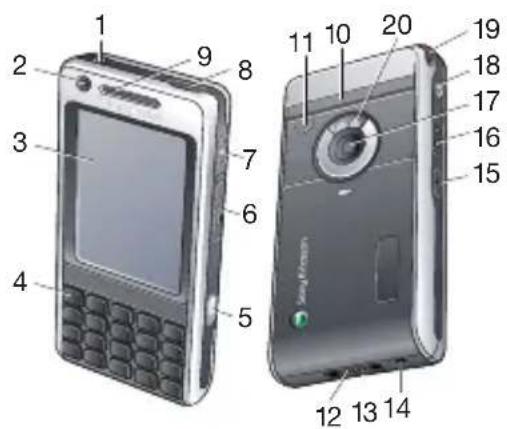 Diagram of a mobile phone with numbered parts for identification