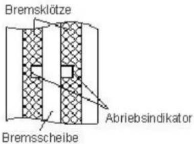 Bremsklötze Bremsscheibe Abriebsindikator