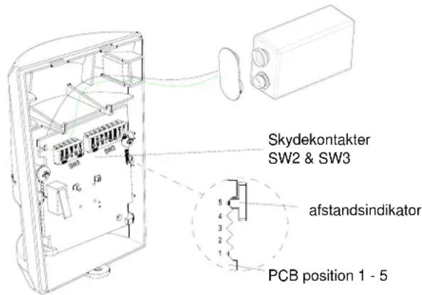 Skydekontakter SW2 & SW3 afstandsindikator PCB position 1 - 5