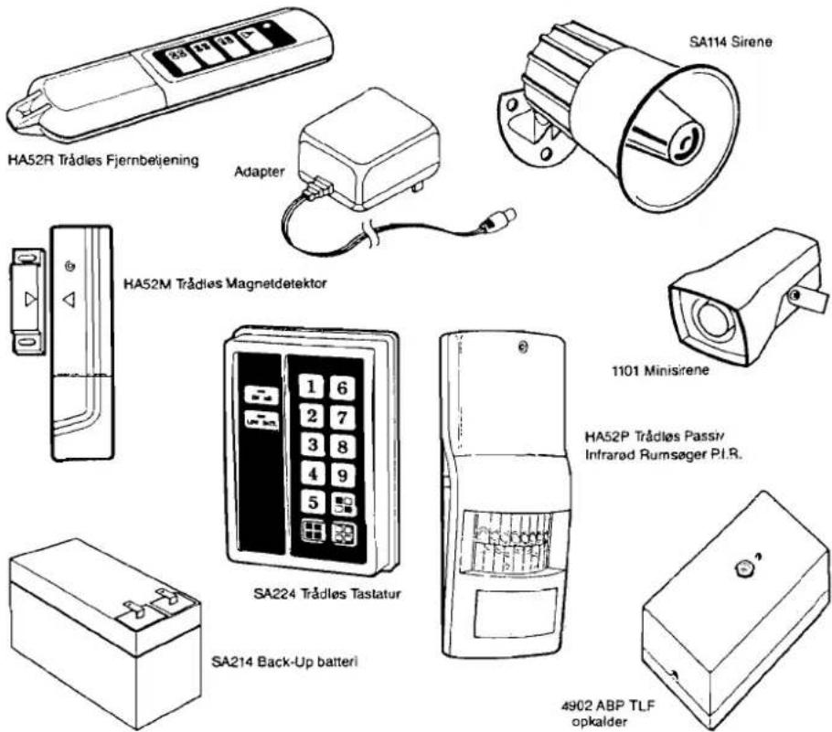 HA52R Trädles Fjernbetjening Adapter SA114 Sirene HA52M Trädles Magnetdetektor 1101 Minisirene HA52P Trädles Passiv Infrared Rumsøger P.I.R. SA224 Trädles Tastatur SA214 Back-Up batteri 4902 ABP TLF opkalder