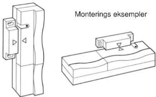 Monterings eksempler