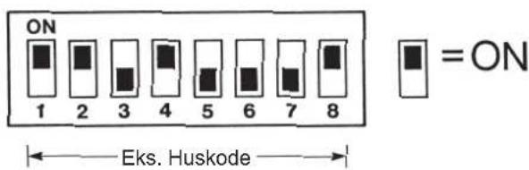 ON 1 2 3 4 5 6 7 8 Eks. Huskode = ON