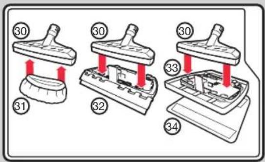 Diagram showing three steps of a device with numbered components and red arrows indicating direction or movement.