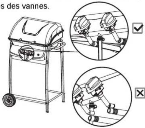 s des vannes.