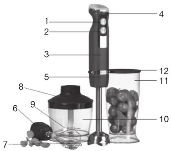 Labeled diagram of a kitchen appliance with numbered parts for identification