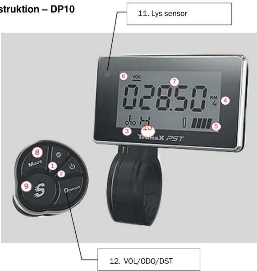 struktion - DP10 11. Lys sensor 6 VOL 7 028.50 KM 4 3 H I 5 TransX PST 10 8 Mode 1 2 9 Display 12. VOL/ODO/DST