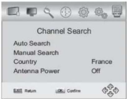 Channel Search Auto Search Manual Search Country France Antenna Power Off EXIT Return OK Confirm