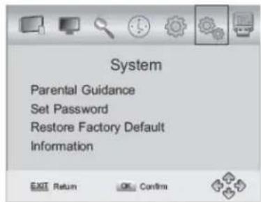 System Parental Guidance Set Password Restore Factory Default Information EXIT Return OK Confirm