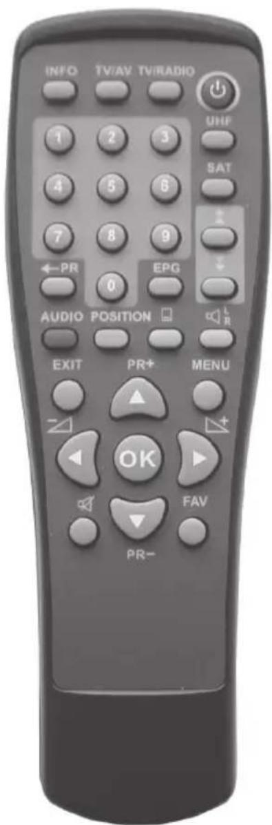 INFO TV/AV TV/RADIO 1 2 3 4 5 6 7 8 9 ←PR EPG AUDIO POSITION EXIT PR+ MENU OK FAV PR-
