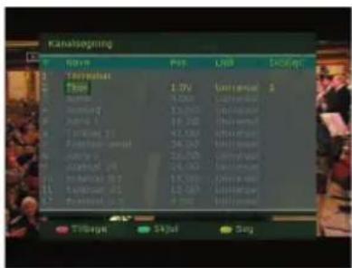 Kanasegning Name Pop.LKB Design Tiketweiler TRAF 1.0V Unreal/total 2 Naner 1.0x Unreal/total Holding 13.5x Unreal/total Juman 1 18.7x Unreal/total Trifluee 11 42.5x Unreal/total Forderian total 26.7x Unreal/total Aldity v 26.7x Unreal/total Gardou 24 24.0x Unreal/total Industriat 07 18.0x Unreal/total Lambour 01 12.0x Unreal/total Ricardo 02 7.0x Unreal/total Tilbega Sikol Seg.