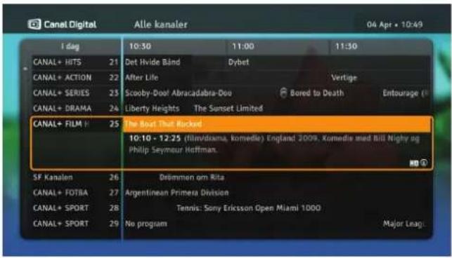 Canal Digital Alle kanaler 04 Apr • 10:49 I dag 10:30 11:00 11:30 CANAL+ HITS 21 Det Hvide Bland Dybert CANAL+ ACTION 22 After Life Vertige CANAL+ SERIES 23 Scooby-Doel Abracadabra-Doo Bored to Death Entourage () CANAL+ DRAMA 24 Liberty Heights The Sunset Limited CANAL+ FILM 25 The Boat That Rocked 10:10 - 12:25 (film/drama, komedie) England 2009. Komedie mad Bill Nighty og Philip Seymour Hoffman. SF Kanalen 26 Drömmen om Rita CANAL+ FOTBA 27 Argentinean Primera Division CANAL+ SPORT 28 Tennis: Sony Ericsson Open Miami 1000 CANAL+ SPORT 29 No program Major League
