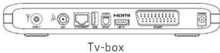 TV-box