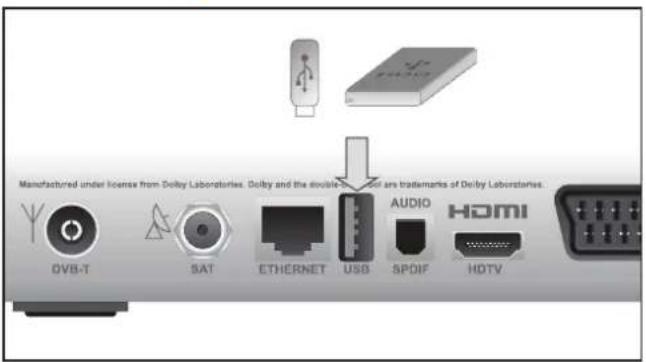 Canal Digital HD2850-ST - Tilslutning af USB-enhed - 1