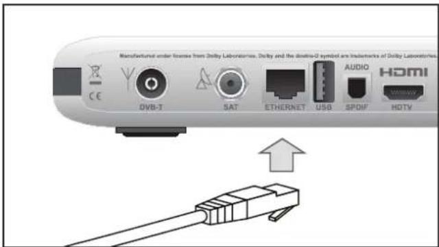 Canal Digital HD2850-ST - Underholdningstjenesten GO - 2
